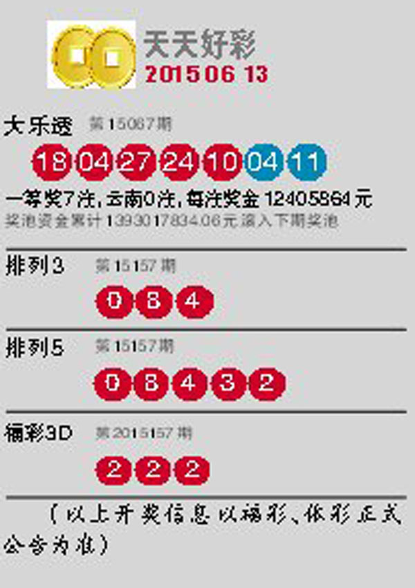 探索澳門未來，2025新澳門天天開好彩的無限可能，探索澳門未來，展望2025新澳門的美好無限可能