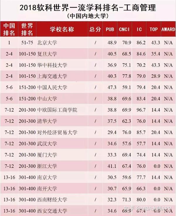 王中王一肖一碼一中一MBA，深度解析與探索，王中王一肖一碼MBA深度解析與探索