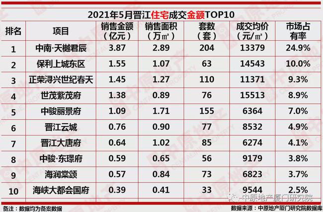 展望澳門天天好彩的未來，走向繁榮的2025年，澳門走向繁榮未來，2025年天天好彩的展望