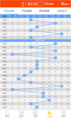 鐵算4887免費(fèi)資料大全——探索與挖掘，鐵算4887免費(fèi)資料大全，深度探索與挖掘之旅