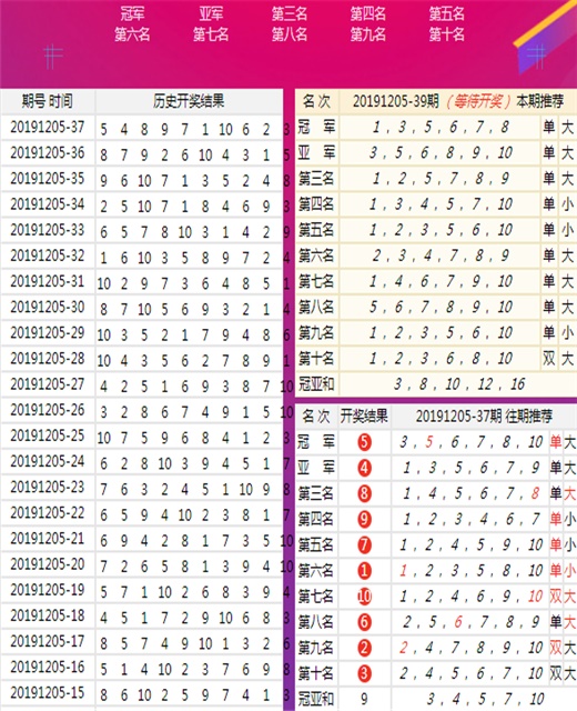 揭秘精準(zhǔn)三肖，揭秘背后的秘密與策略，揭秘精準(zhǔn)三肖背后的秘密與策略之道
