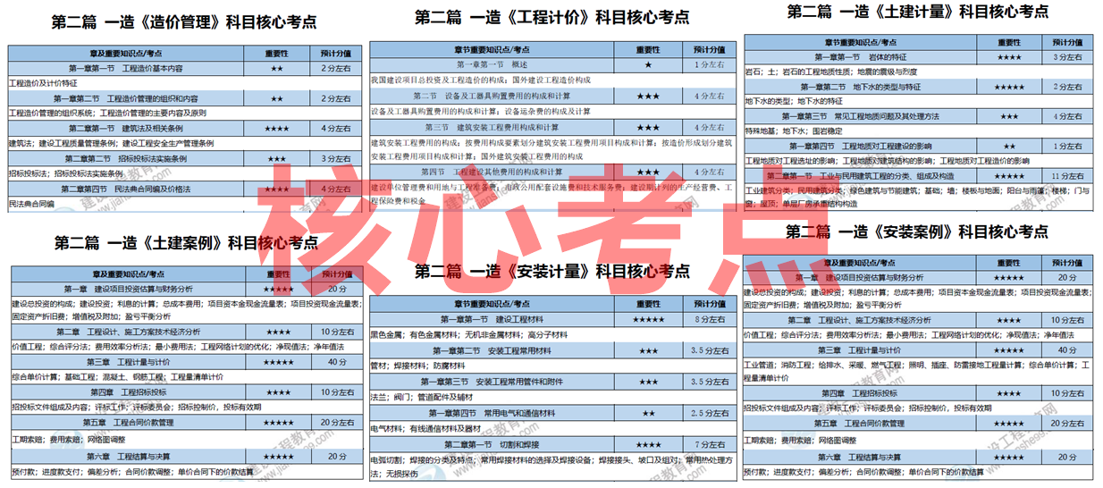 獨(dú)家揭秘2025精準(zhǔn)資料免費(fèi)大全——一站式獲取你所需要的信息資源，獨(dú)家揭秘，一站式獲取2025精準(zhǔn)資料免費(fèi)大全