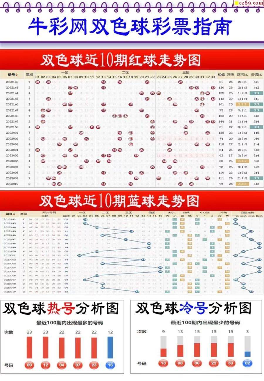 SEO優(yōu)化策略 第6頁(yè)