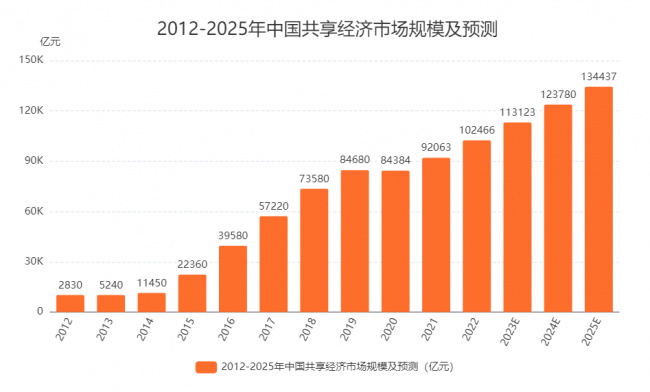 探索未來新奧彩票的走勢，2025年最近開獎記錄分析，未來新奧彩票走勢探索，2023年開獎記錄分析與預測