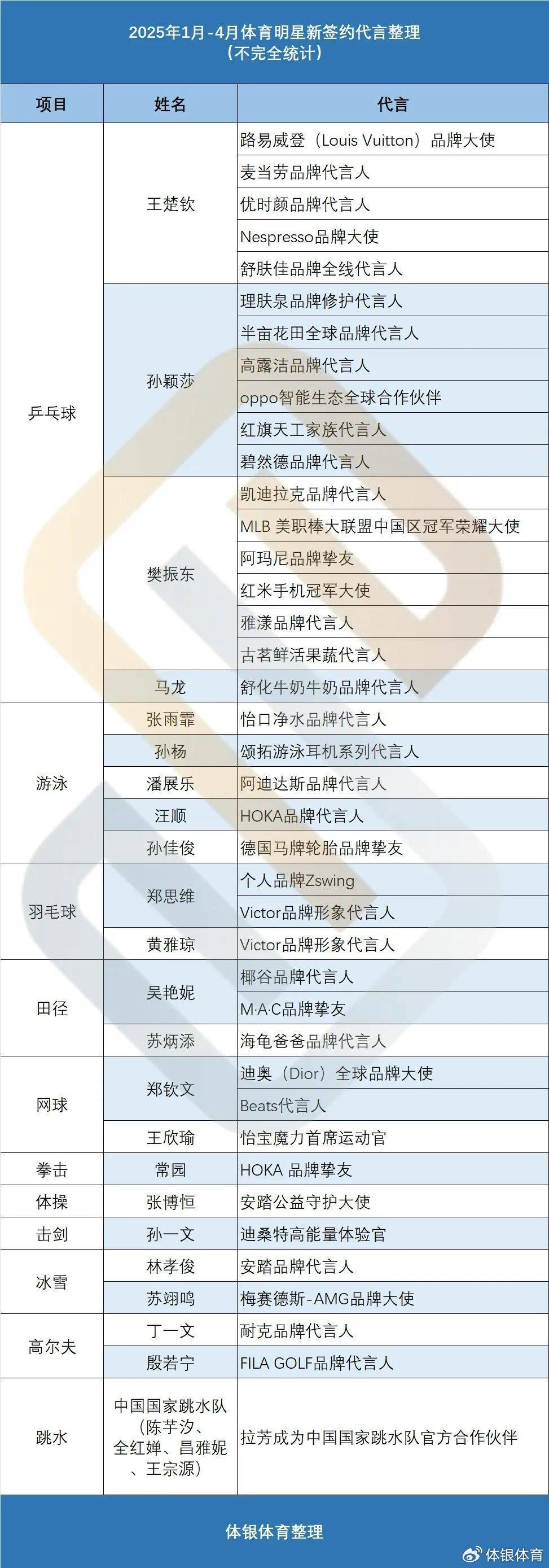 2025年新奧王中王公開資料大全，深度解析與預(yù)測，2025年新奧王中王全方位解析與預(yù)測