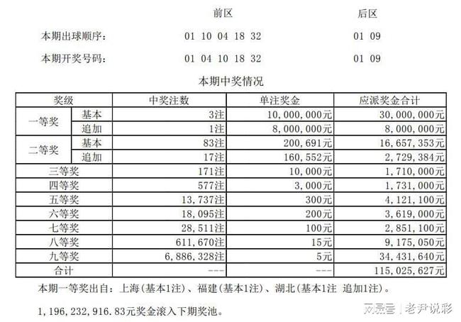 澳門(mén)014期開(kāi)獎(jiǎng)結(jié)果，揭曉幸運(yùn)數(shù)字的魅力與懸念，澳門(mén)第014期開(kāi)獎(jiǎng)結(jié)果揭曉，幸運(yùn)數(shù)字的魅力與懸念揭曉時(shí)刻