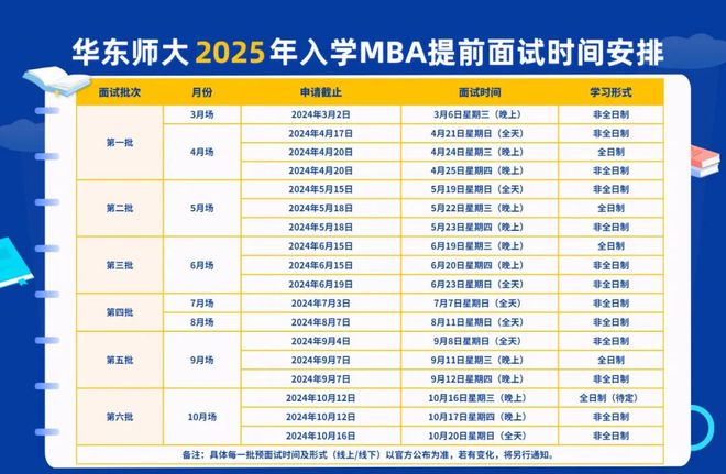 全新澳門彩資訊，探索2025年澳門彩49選7資料，澳門彩資訊揭秘，探索未來2025年49選7彩票資料