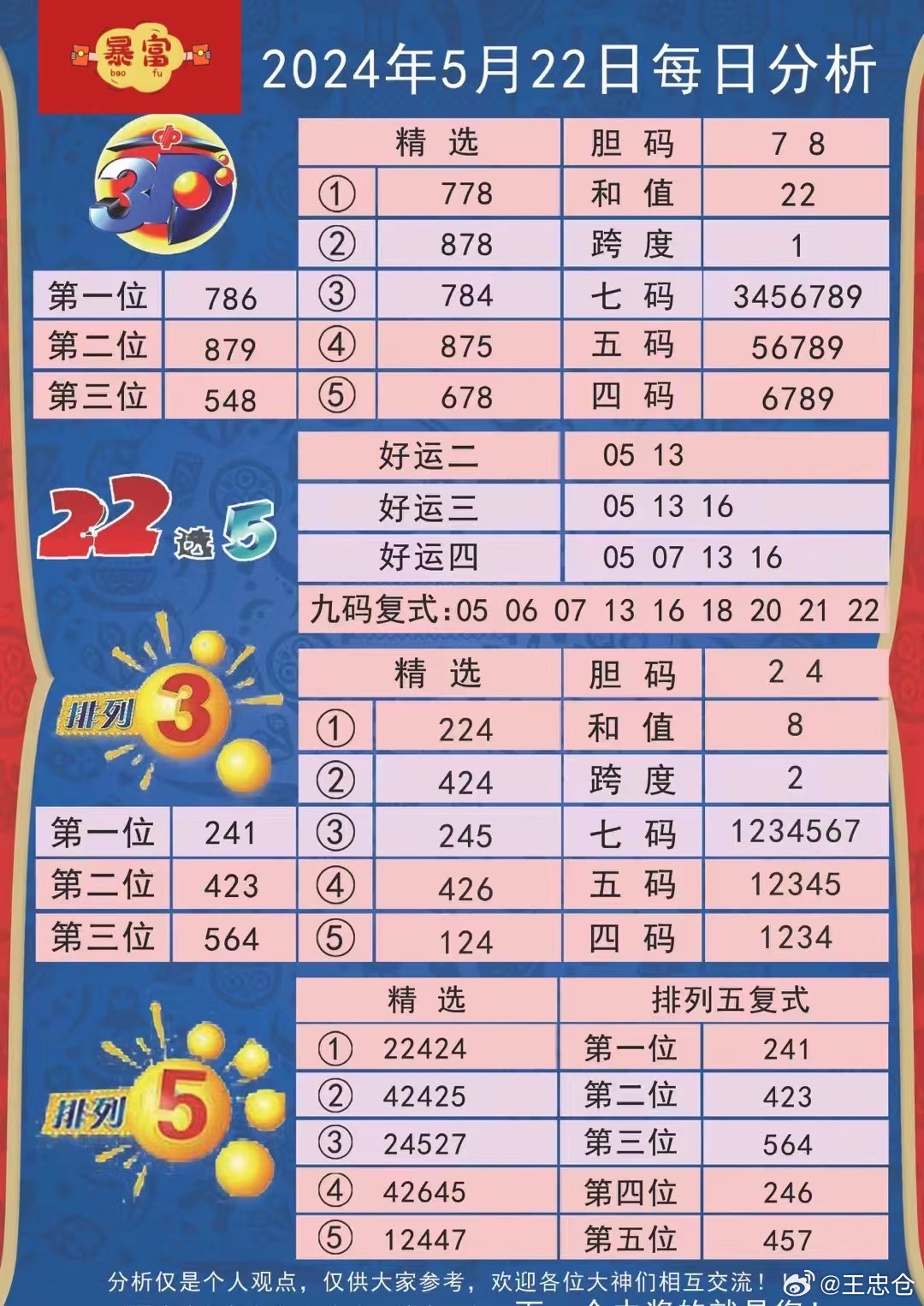 今晚9點30特馬開獎結果揭曉，揭秘彩票背后的秘密，揭秘彩票背后的秘密，今晚9點30特馬開獎結果揭曉