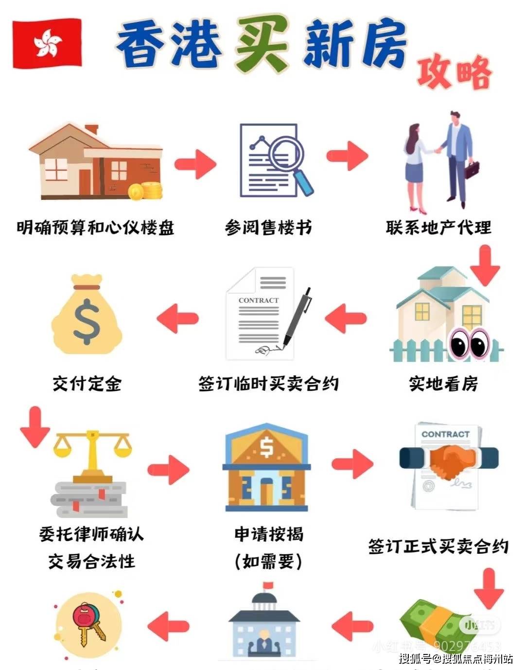 揭秘香港最快開(kāi)獎(jiǎng)六盒寶典，揭秘4949彩票背后的秘密，揭秘香港最快開(kāi)獎(jiǎng)六盒寶典與4949彩票背后的秘密真相