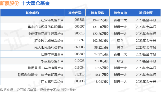 關(guān)于新澳天天開獎結(jié)果的預(yù)測與探討，展望未來的趨勢與可能性（到2025年），新澳天天開獎結(jié)果預(yù)測與未來趨勢展望（至2025年）