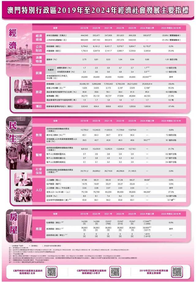 探索江左梅郎新澳門資料，2024年的趨勢與預(yù)測，江左梅郎新澳門資料揭秘，2024年趨勢與預(yù)測分析