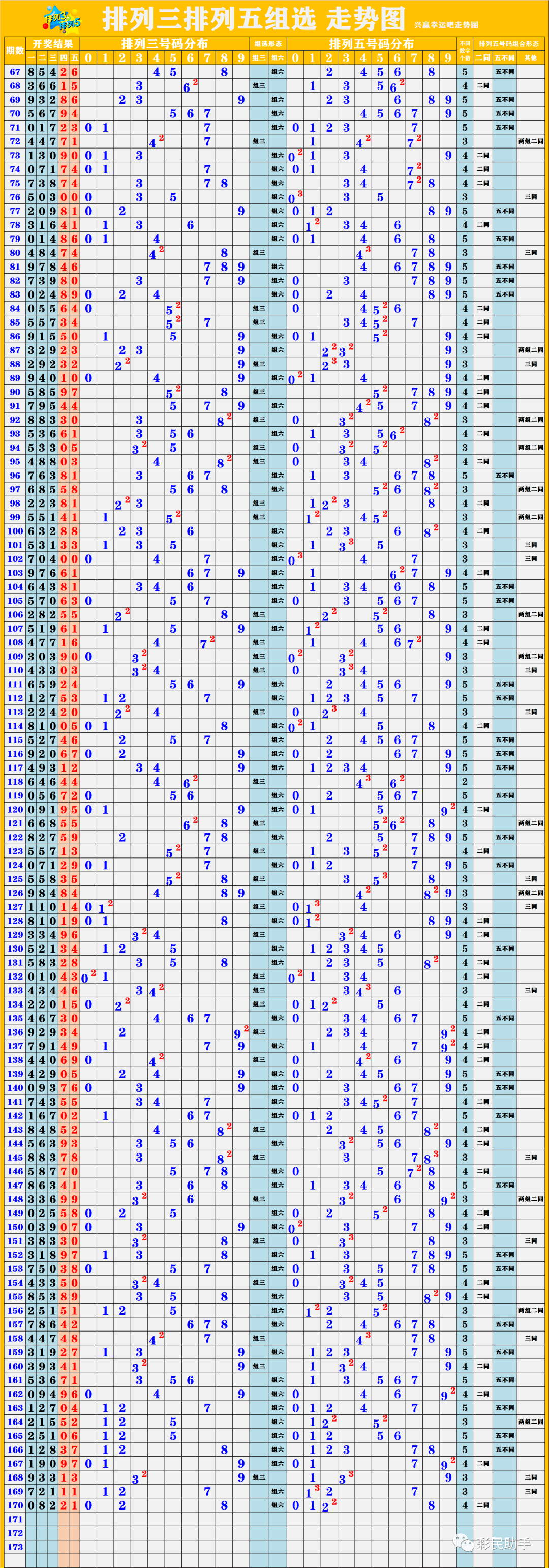 新澳開獎結(jié)果走勢圖近50期，深度分析與預(yù)測，新澳開獎結(jié)果走勢圖近50期深度分析與預(yù)測報告