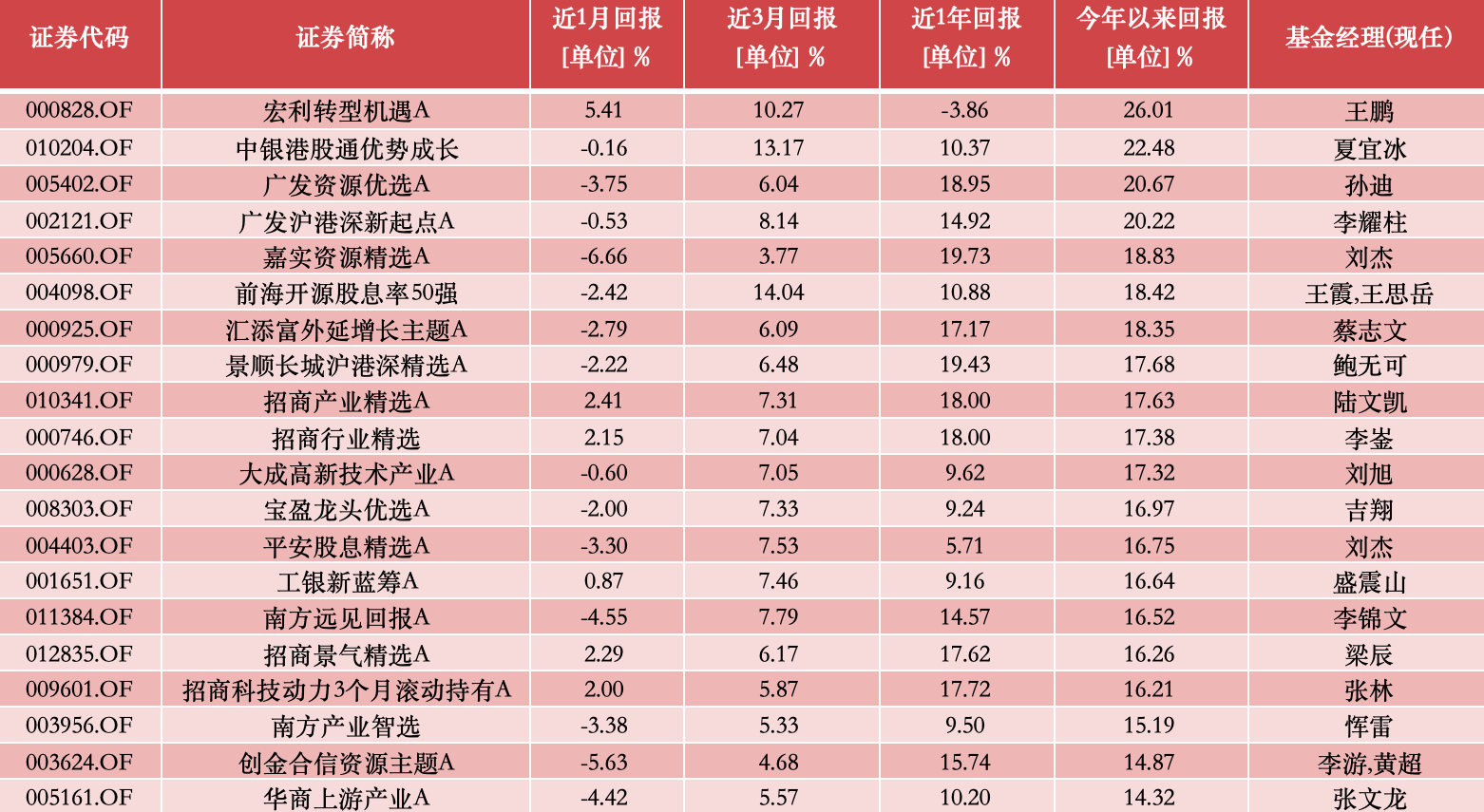 新奧今晚上開獎9點30分，揭曉彩票奧秘與期待，新奧彩票今晚開獎，揭曉奧秘與期待時刻