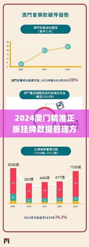 新澳門今晚最新的消息2025，探索未來的繁榮與活力，澳門未來繁榮與活力展望，探索新澳門今晚的最新消息（2025年）