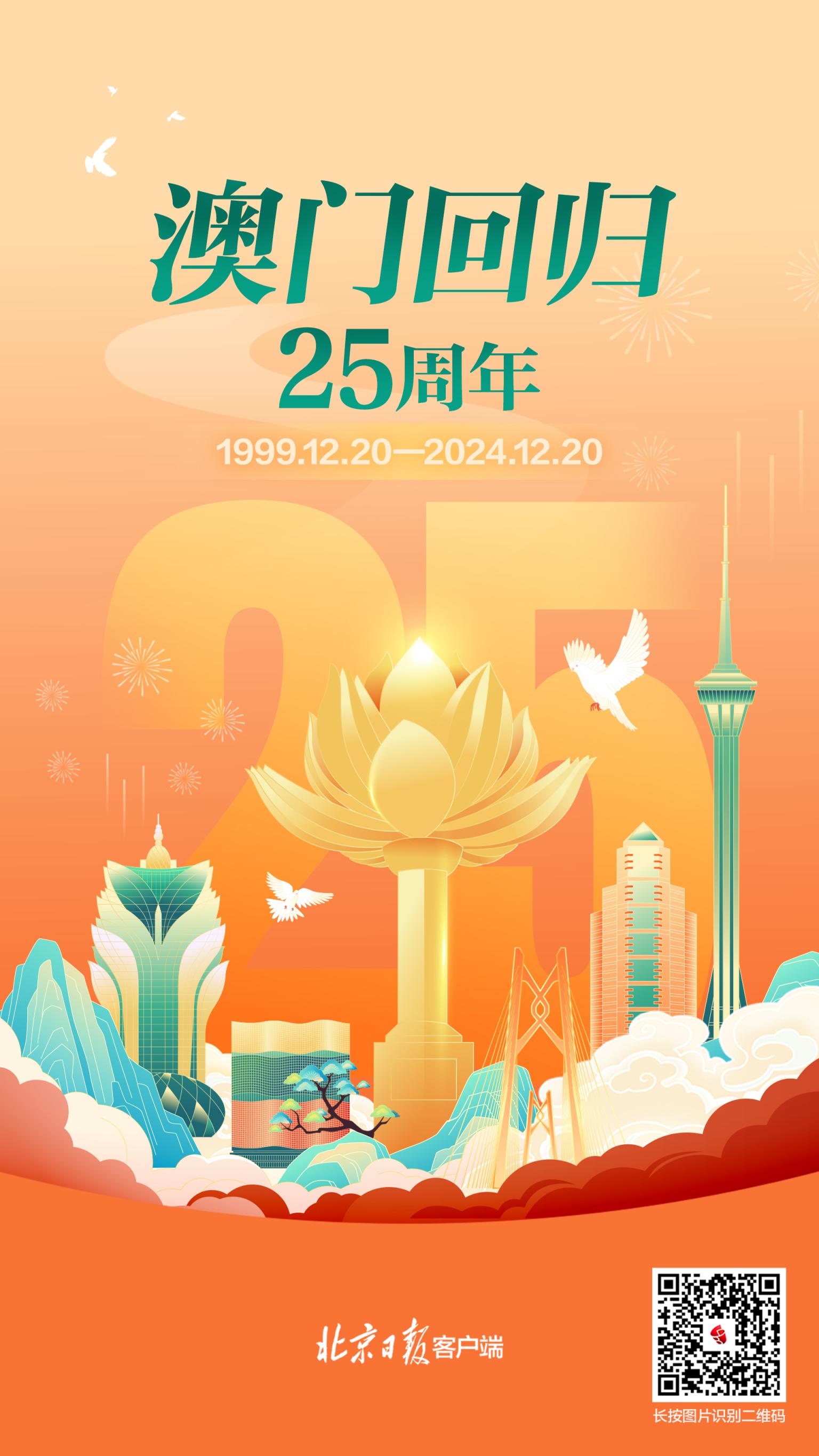 探索澳門未來，2025年新澳門攪珠歷史展望，澳門未來展望，探索新澳門攪珠歷史，2025年展望新篇章