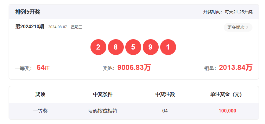 香港開獎結(jié)果2019回顧，歷史開獎記錄分析，香港開獎結(jié)果2019回顧與數(shù)據(jù)分析，歷史記錄深度剖析