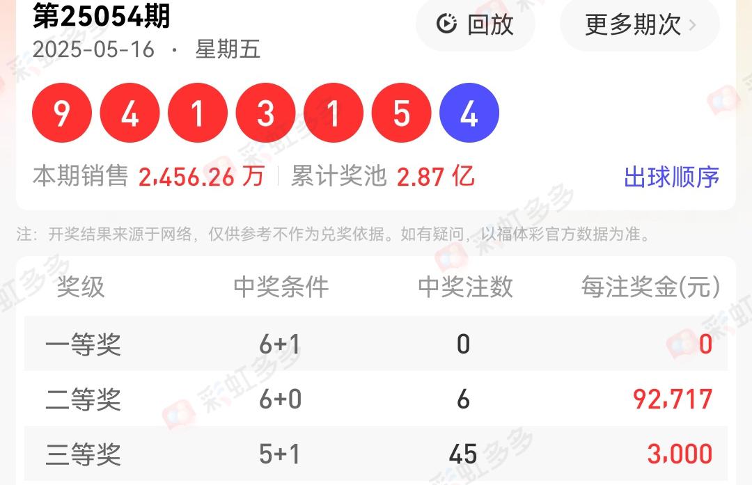 揭秘555525oom王中王開獎(jiǎng)結(jié)果號(hào)碼——全面解析與獨(dú)家洞察，獨(dú)家揭秘，555525oom王中王開獎(jiǎng)結(jié)果號(hào)碼全面解析與獨(dú)家洞察