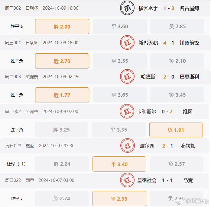 獨家揭秘，2024年澳彩600圖庫與944cc資料免費大全，獨家揭秘，澳彩圖庫資料免費大全（含2024年澳彩600圖庫與944cc資料）