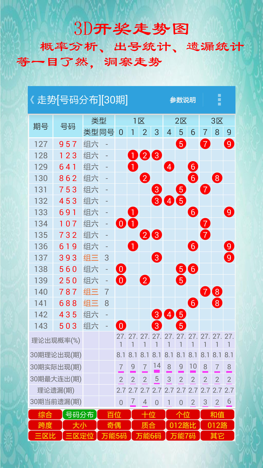 白小姐今晚一肖中特開獎，揭秘彩票背后的秘密與策略，揭秘彩票背后的秘密與策略，白小姐今晚一肖中特開獎預測