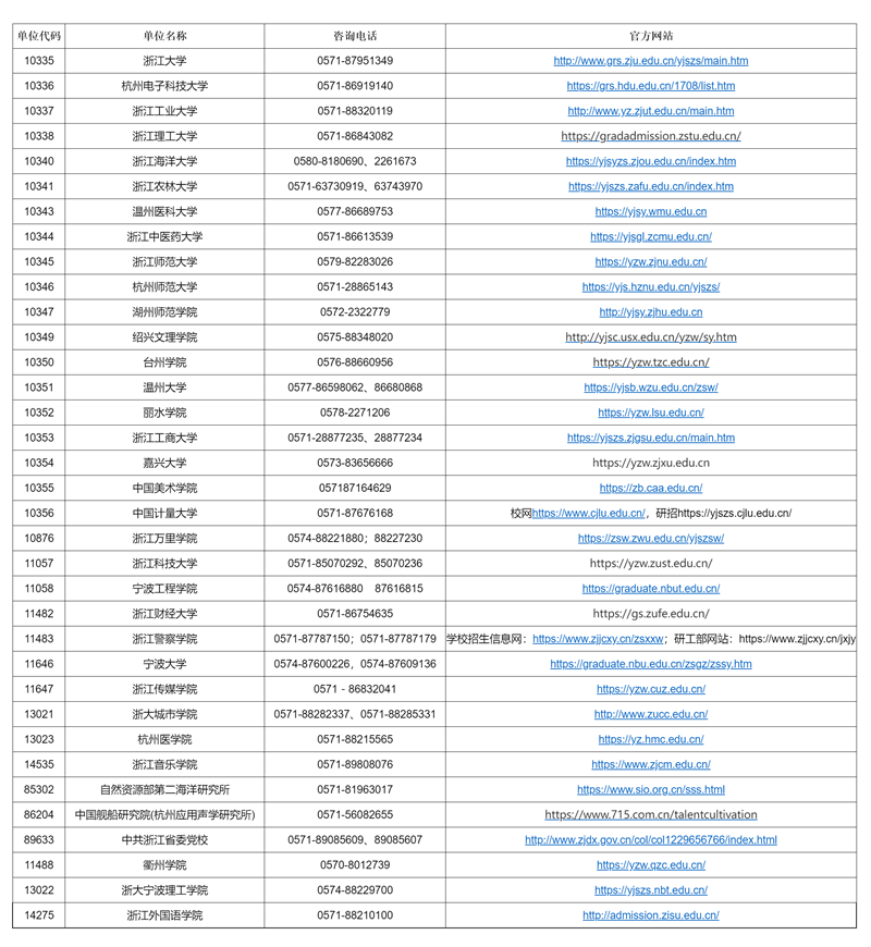 澳門彩票市場概覽，探索未來的2025年澳門搖號(hào)記錄，澳門彩票市場概覽與未來澳門搖號(hào)記錄展望（至2025年）