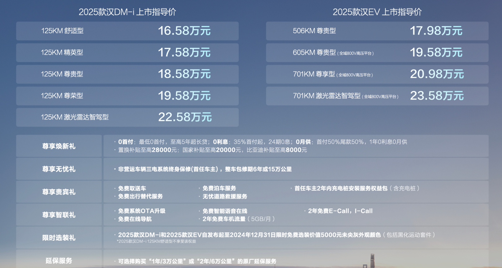 新奧2025最新資料圖，深度解析與前景展望，新奧2025最新資料圖深度解析及未來前景展望