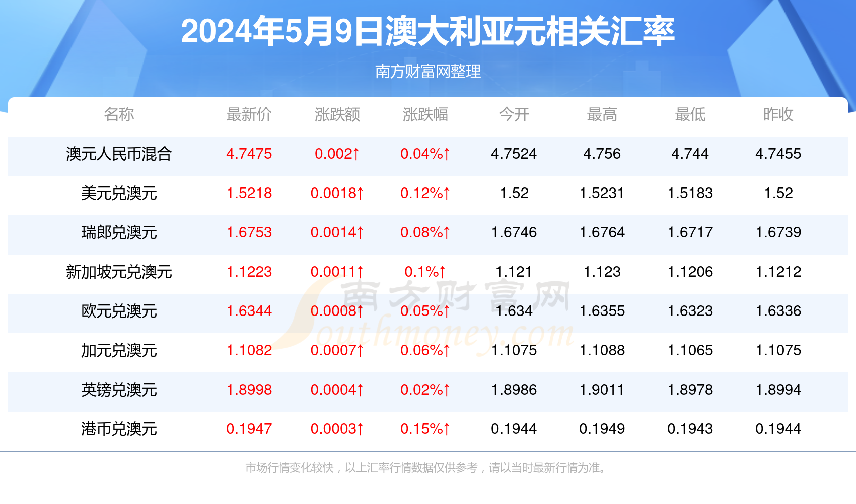 新澳今晚上9點(diǎn)30開獎(jiǎng)，全方位解析與準(zhǔn)備工作，新澳今晚9點(diǎn)30開獎(jiǎng)，全方位解析與準(zhǔn)備工作指南