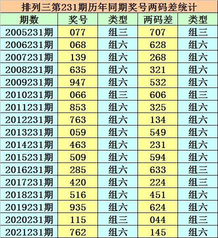 香港二四六開獎(jiǎng)免費(fèi)結(jié)果——深度解析與預(yù)測(cè)，香港二四六開獎(jiǎng)結(jié)果深度解析與預(yù)測(cè)報(bào)告