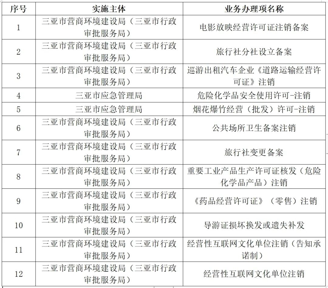 2025新澳天天獎記錄免費查詢表——全方位解析與實用指南，2025新澳天天獎記錄免費查詢表，全方位解析與指南