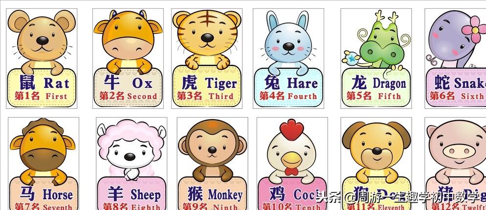 今晚特馬生肖必開資料，深度解析與預(yù)測，深度解析與預(yù)測，今晚特馬生肖必開資料揭秘
