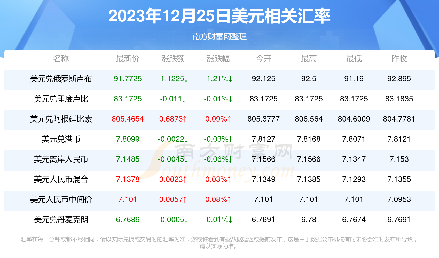 探索新澳開獎歷史結(jié)果，走向未來的預(yù)測與回顧（2025年），回顧與預(yù)測，新澳開獎歷史結(jié)果及未來趨勢分析（2025年展望）
