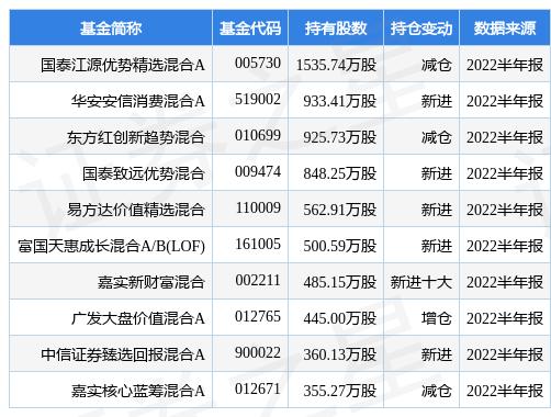 新奧精準精選免費提供，探索最佳選擇與優(yōu)質服務的關鍵要素，新奧精準精選，探索最佳選擇與優(yōu)質服務的核心關鍵