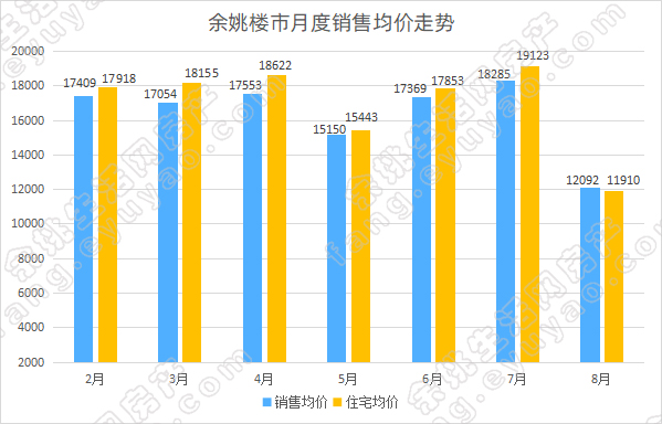 預(yù)測2025年澳彩走勢圖，洞悉彩票未來的趨勢與機遇，洞悉未來彩票趨勢，預(yù)測澳彩走勢圖，把握彩票機遇至2025年
