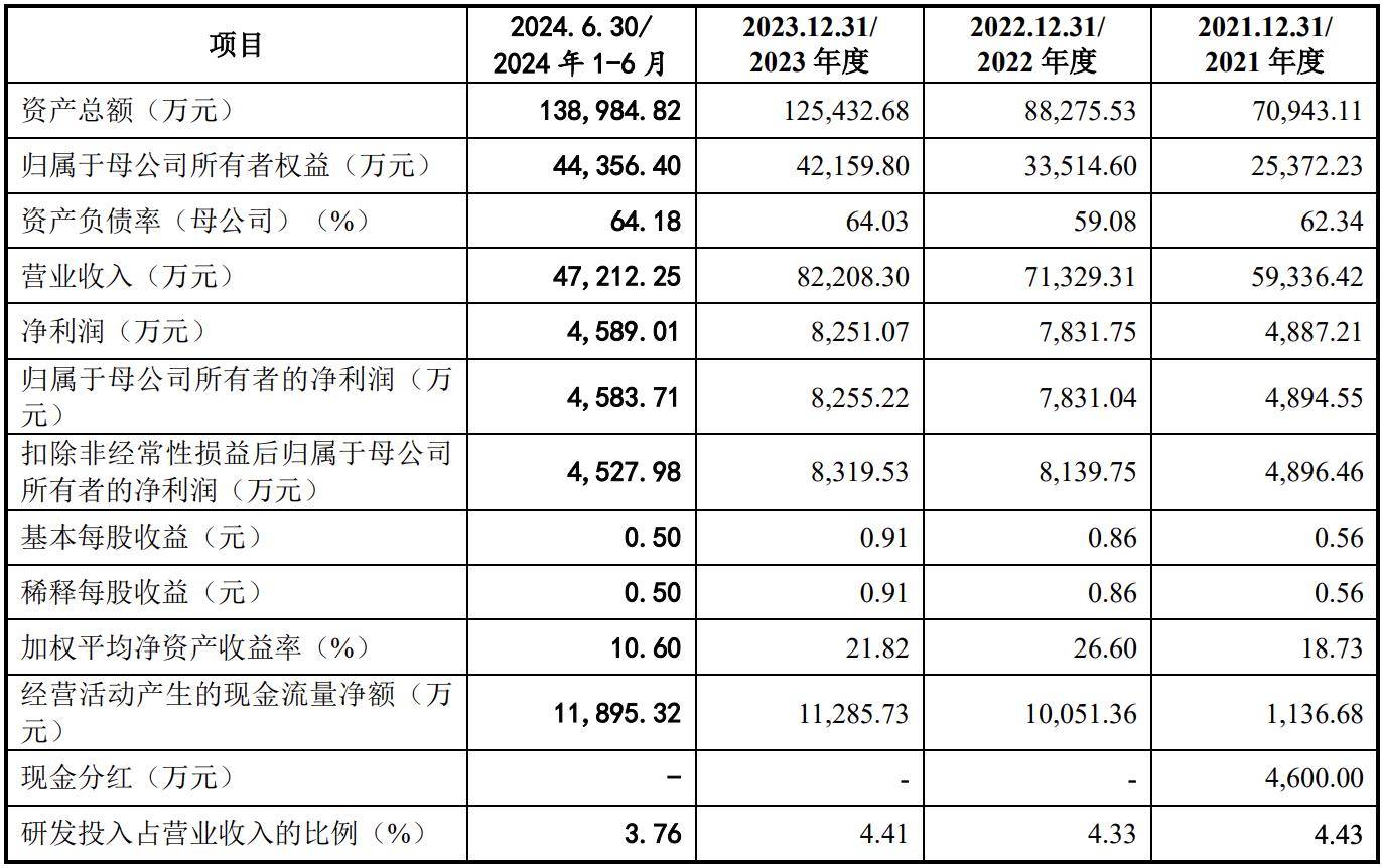 WW4887鐵算資料大全——探索與挖掘，WW4887鐵算資料大全，深度探索與挖掘之旅