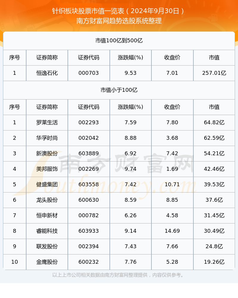 新澳今晚上9點30開獎結(jié)果揭曉，探索彩票背后的秘密，新澳彩票開獎夜，探索背后秘密，9點30分結(jié)果揭曉