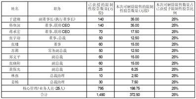 探索新奧歷史，2025年開獎(jiǎng)記錄與號(hào)碼表回顧，探索新奧歷史，回顧2025年開獎(jiǎng)記錄與號(hào)碼表全覽