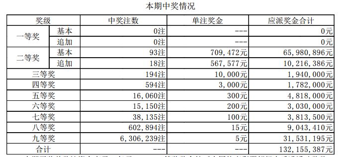 新奧門殺30碼最新開獎(jiǎng)結(jié)果查詢，掌握實(shí)時(shí)資訊，贏在起跑線，新奧門殺30碼最新開獎(jiǎng)結(jié)果實(shí)時(shí)查詢，掌握資訊，決勝起跑線