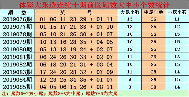 白小姐今晚特馬期期準(zhǔn)生肖預(yù)測(cè)——揭秘生肖運(yùn)勢(shì)與精準(zhǔn)預(yù)測(cè)，白小姐今晚生肖運(yùn)勢(shì)預(yù)測(cè)，揭秘精準(zhǔn)生肖運(yùn)勢(shì)預(yù)測(cè)與期期必準(zhǔn)生肖預(yù)測(cè)秘籍