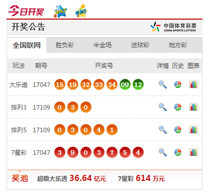 澳門彩票開獎，探索澳門彩票的魅力與最新開獎信息（關(guān)鍵詞，澳門彩票、澳門開獎、澳門彩票開獎），澳門彩票開獎探索，魅力盡顯，最新開獎信息一覽
