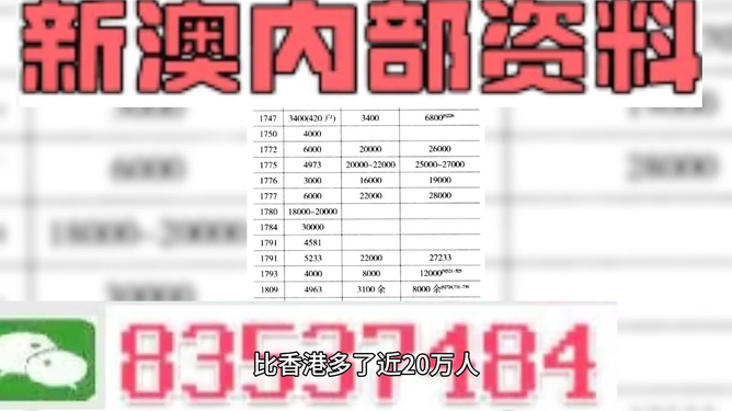 新澳天天開(kāi)獎(jiǎng)資料大全，最新第54期至第129期開(kāi)獎(jiǎng)結(jié)果匯總與解析，新澳開(kāi)獎(jiǎng)資料匯總解析，第54期至第129期開(kāi)獎(jiǎng)結(jié)果全解析