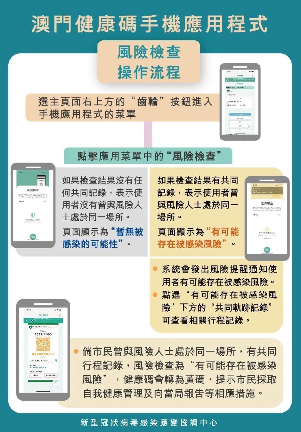 澳門碼今晚開的資料分析與預(yù)測，澳門碼今晚資料分析與預(yù)測，揭秘今晚開獎號碼趨勢