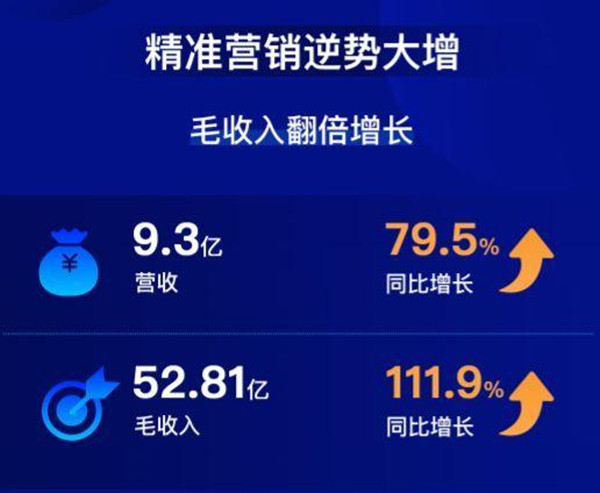 揭秘7777888888精準(zhǔn)跑碼圖，全方位解讀與SEO優(yōu)化策略，揭秘精準(zhǔn)跑碼圖7777888888，全方位解讀與SEO優(yōu)化策略探討