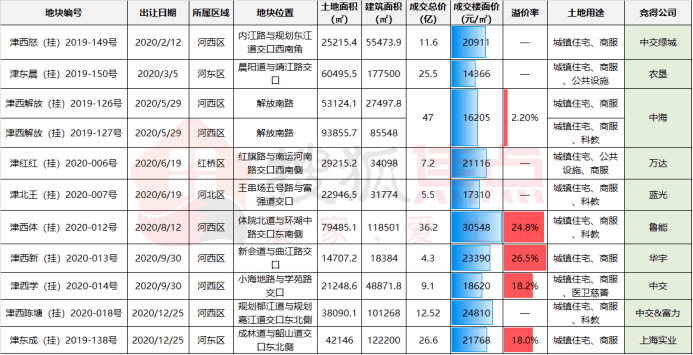 澳門彩票開獎(jiǎng)記錄，探索奧門天天開獎(jiǎng)碼結(jié)果及最新動(dòng)態(tài)（2024年4月9日），澳門彩票最新開獎(jiǎng)記錄及天天開獎(jiǎng)碼結(jié)果概覽（2024年4月9日）