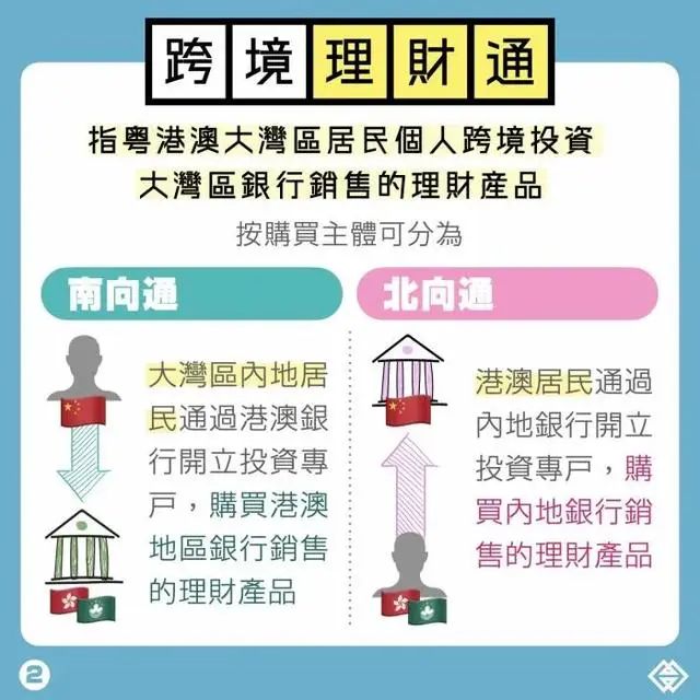2023年最新更新的澳門正版資料——探索新澳正版資料的未來趨勢，澳門正版資料更新探索，未來趨勢展望（2023年最新更新）