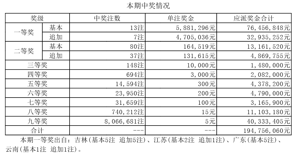 鐵算算盤4887今日開獎號碼最新——全方位解讀與預(yù)測分析，鐵算算盤4887今日開獎號碼全方位解讀與精準(zhǔn)預(yù)測分析
