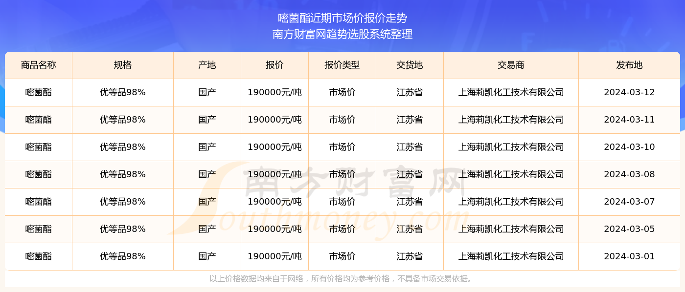 2024澳門天天開好彩355期開獎分析與預(yù)測，2024澳門天天開好彩355期開獎分析與預(yù)測，揭秘彩票背后的秘密