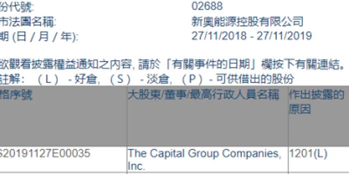 新奧2025正版資料查詢(xún)，全面解析與便捷獲取方式，新奧2025正版資料全面解析與便捷查詢(xún)指南