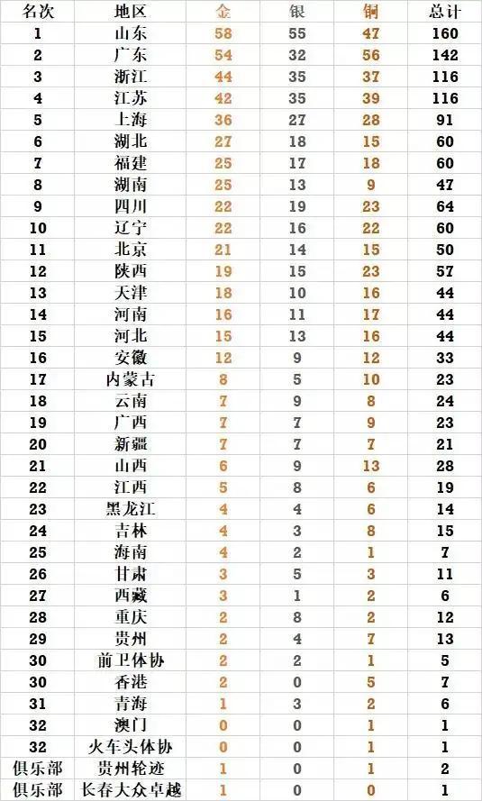 澳門碼表2025，未來預(yù)測與探索，澳門碼表2025展望，未來預(yù)測與探索之旅