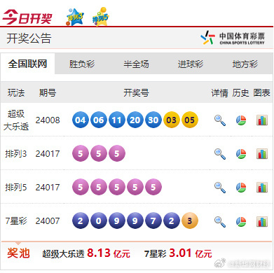 新奧彩票走向，探索未來(lái)發(fā)展趨勢(shì)，新奧彩票未來(lái)發(fā)展趨勢(shì)探索