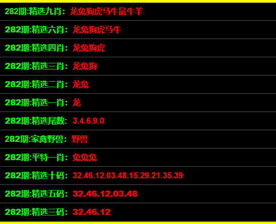 最準(zhǔn)一碼一肖100%預(yù)測，揭秘鳳凰網(wǎng)獨家報道！，揭秘鳳凰網(wǎng)獨家報道，最準(zhǔn)一碼一肖100%預(yù)測揭秘！