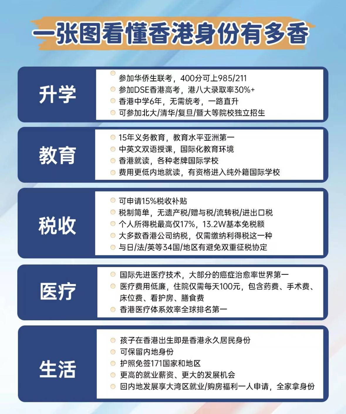 香港正版免費(fèi)最精最準(zhǔn)資料大全——探索信息的寶庫(kù)，香港正版免費(fèi)最精最準(zhǔn)資料大全，信息寶庫(kù)探索指南